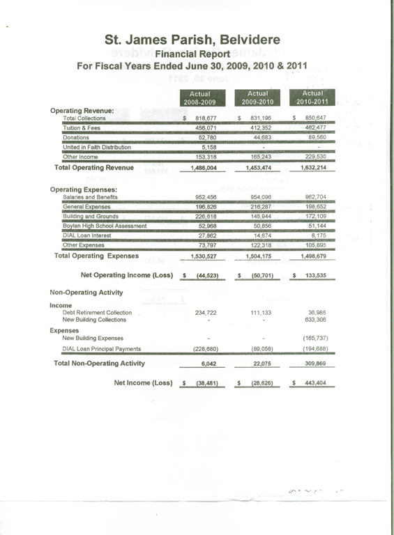 [6-30-2011%2520financials%25201%255B5%255D.png]