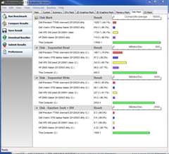 benchmark - disk benchmark - disk