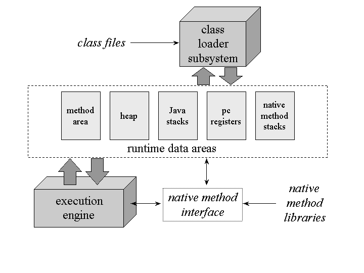 fig5-1