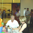 Digital StillCamera