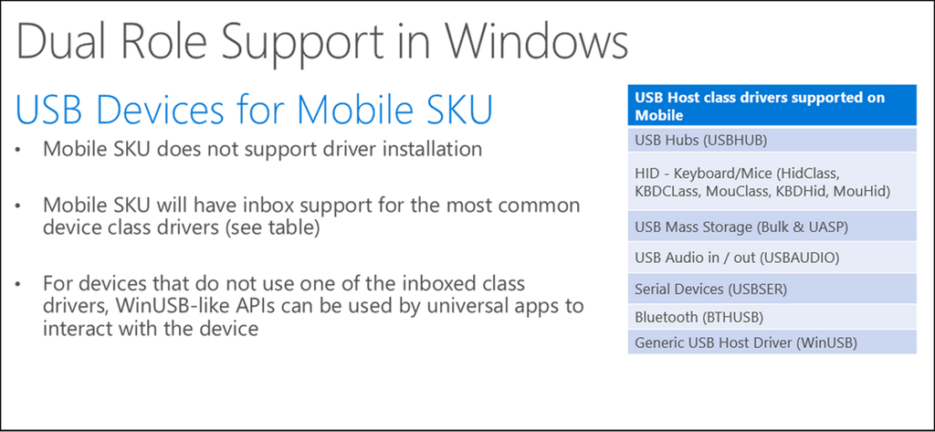 [USB-for-mobile-WIndows-10%255B2%255D.png]