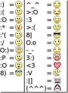 Emoticons Facebook