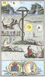 From Etteilla Les Sept Nuances De Loeuvre Philosophique Hermetique 1785
