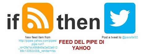 ifttt-pipes-yahoo