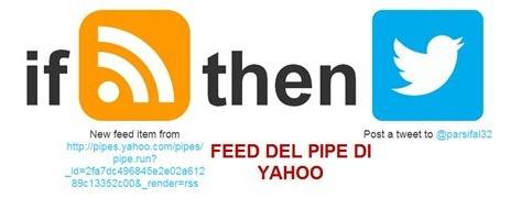 ifttt-pipes-yahoo ifttt-pipes-yahoo