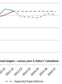 [deficitzoom%255B4%255D.jpg]