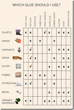 pinterest tips 3 designsponge com