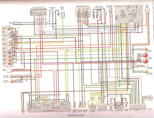 Kawasaki ex500d wiring diagram & free manufacturer motorcycle manuals