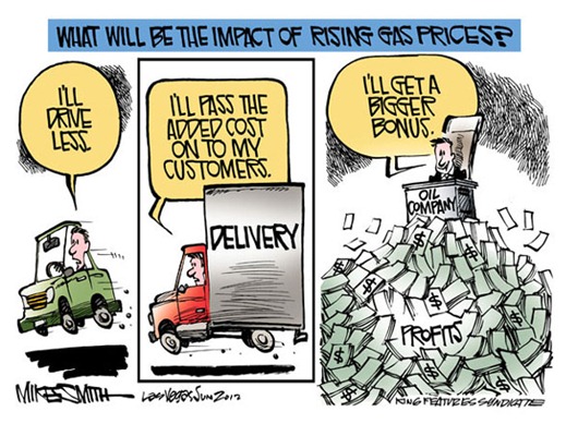 The impact of high gas prices