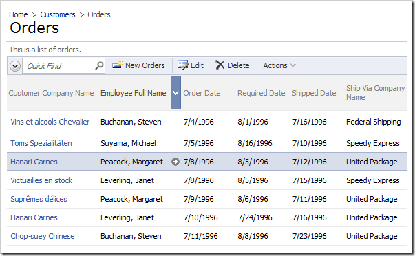Employee Full Name displayed for Orders data view Employee Full Name displayed for Orders data view