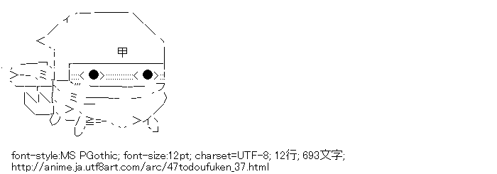 47都道府犬,滋賀犬