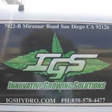 Magnetic signs for IGS ...