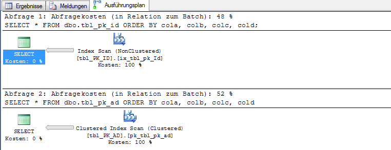 [ExecutionPlan---03---use-of-indexes3.png]