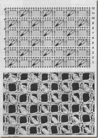 crochet diagrams-schema