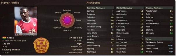 Frimpong