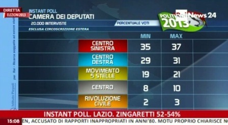 [Parlamento.Fev%25202013%255B3%255D.jpg]