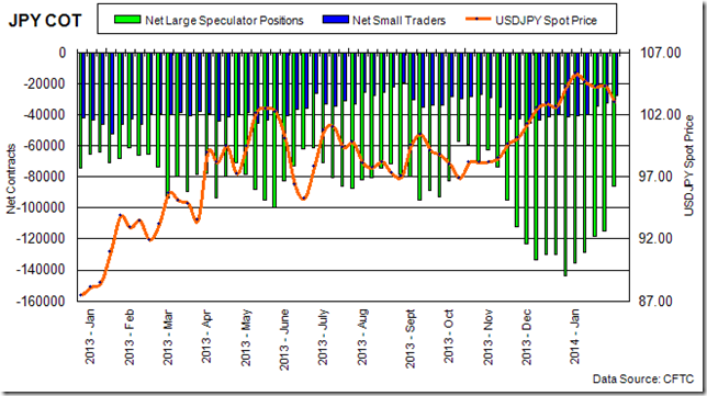 jpy jpy