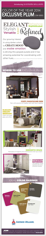 Sherwin-Williams 2014 Color of the Year Sherwin-Williams 2014 Color of the Year