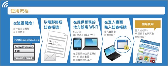 JR西日本免費WiFi使用流程