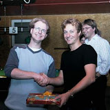 Billiard 2002