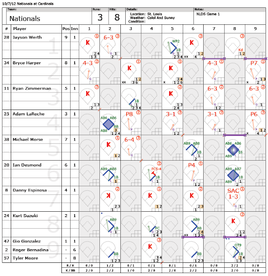 nlds nats 1.PNG