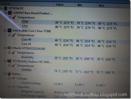 บันทึกช่าง Lenovo Y330 ใช้งานแล้วเครื่องดับเอง บันทึกช่าง Lenovo Y330 ใช้งานแล้วเครื่องดับเอง