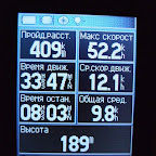Показатели навигатора по прибытии Султана домой