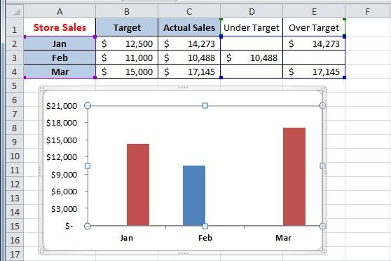 [Conditional_Formatting_Chart9%255B3%255D.jpg]