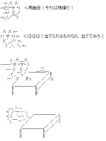 Popular Asciiart Asciiart Popular Asciiart Asciiart