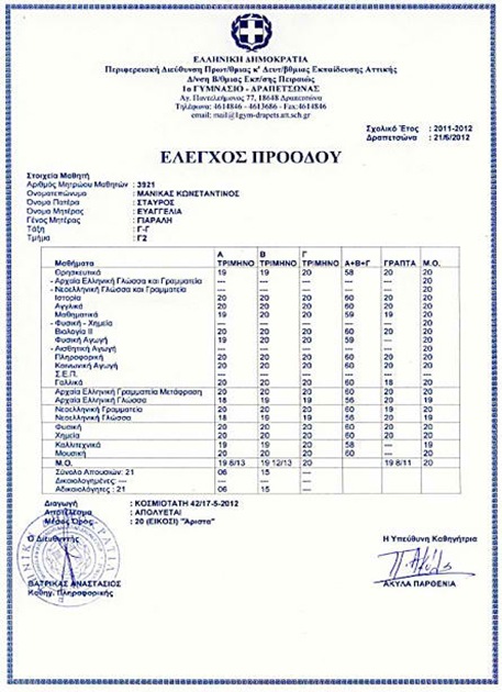 έλεγχος μαθητή έλεγχος μαθητή