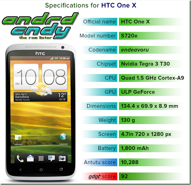 oneX oneX