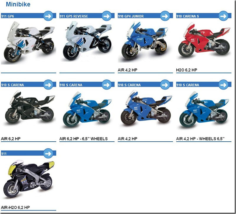 Polini Mini Bikes