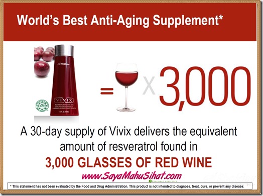 Vivix_World Best Anti-Aging Supplement_Shaklee