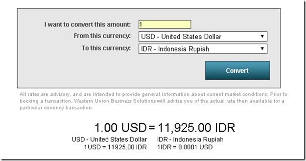 Kurs Dollar Rupiah Western Union