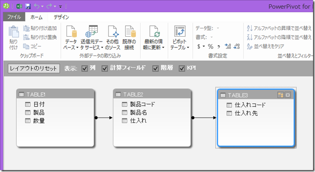 PowerPvVisual PowerPvVisual