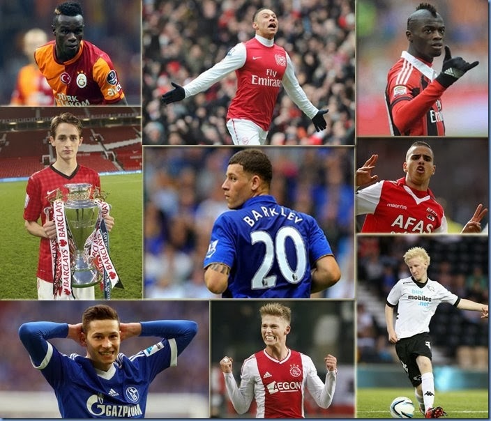 Football Manager 2014 Wonderkids Football Manager 2014 Wonderkids