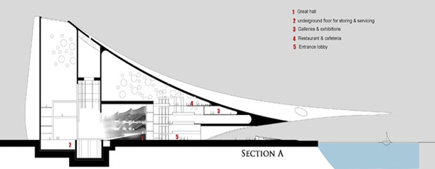 section 1 section 1