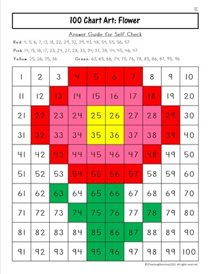 [100%2520Chart%2520Art%2520-%2520Flower%255B3%255D.jpg]