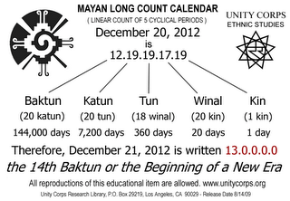 [mayan-long-count-calendar_mayan-syst.png]