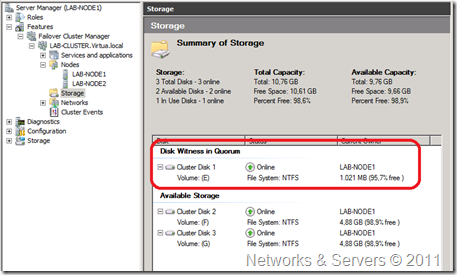 Cluster7 Cluster7