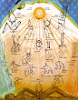 Gods Tab