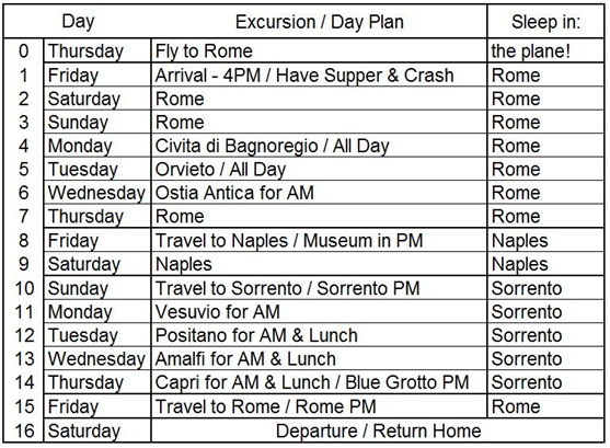 Plan