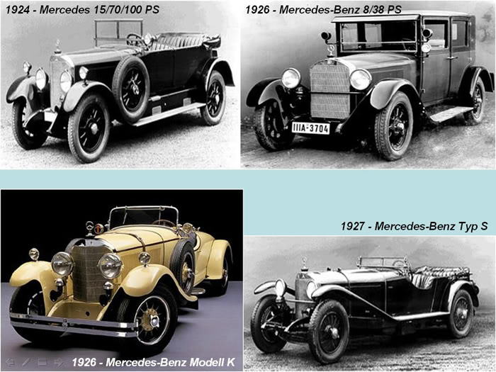 Mercedes Benz from 1886 to 2010