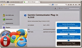 Garmin-Communicator-Plugin_Firefox