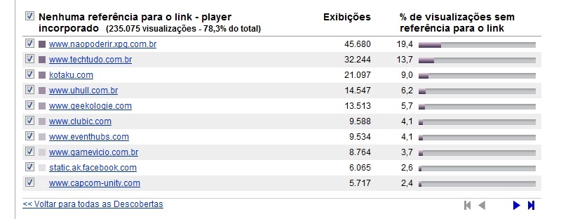 [estatisticas-insight-24.jpg]