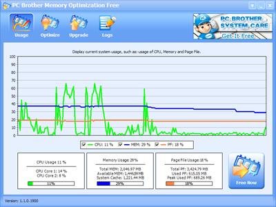 Descargar PC Brother Memory Optimization gratis