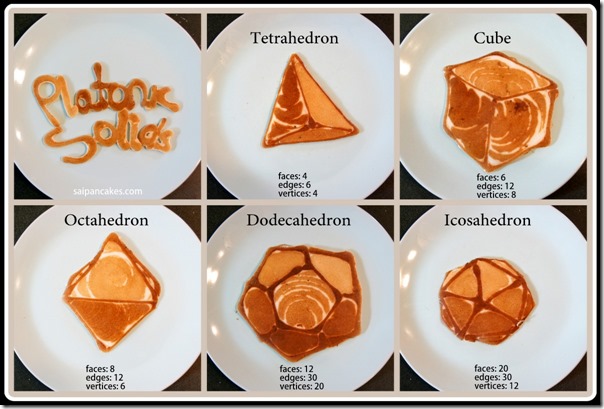 platonic solids pancakes