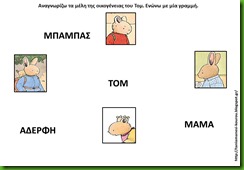 ΤΟΜ1 ΤΟΜ1