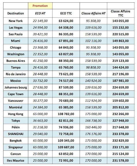 promotion british.jpg