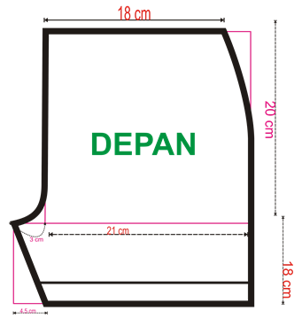 pola depan